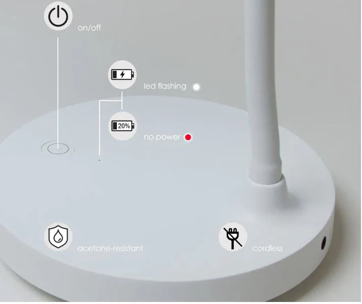 Manipro Duet GLO LED/UV Lamp for Softgel